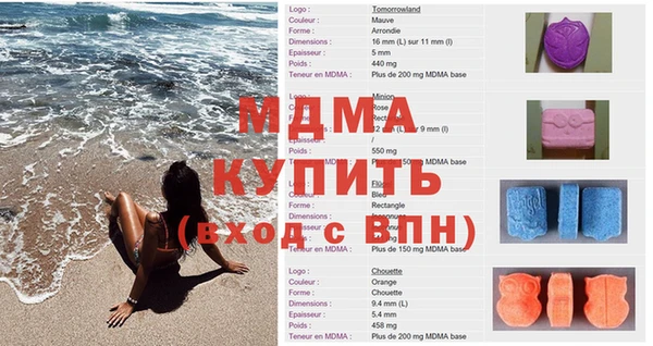 индика Балахна